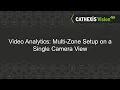 CATHEXISVision Analytics 05 Multi-Zone Setup on a Single Camera View