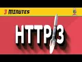 Explained with Animation