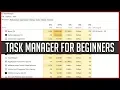 Windows Task Manager Complete Tutorial for Beginners