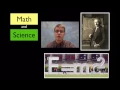 Practice 5 - Using Mathematics and Computational Thinking