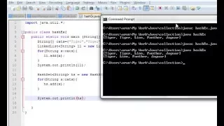 Hashset in Java Programming Language Hindi
