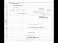 Bias in Knowledge Graphs - a Study with Movie Recommendation and Different Editions of DBpedia