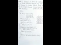 Finding the sum of border elements in a matrix