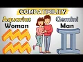 Aquarius Woman and Gemini Man Compatibility