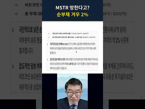 MSTR, 망한다? / 순부채 겨우 2% [공병호TV]