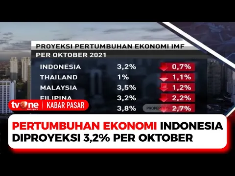 IMF Kembali Pangkas Proyeksi Pertumbuhan Ekonomi Indonesia 2021, Apa Dasarnya?
