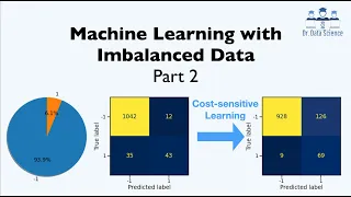 Machine Learning with Imbalanced Data - Part 2 Cost-sensitive Learning
