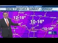 Extreme Cold Warning Timeline for dangerous conditions in Massachusetts