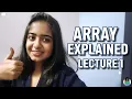 What is an Array Types of Arrays - Lec 1 ICSE Class 10 Java Doodle Decode