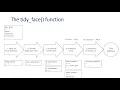 8 - OpenFaceR tutorial