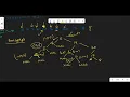 Serialize and Deserialize BST LeetCode 449 Java