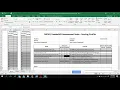 NIC Vanderbilt Assessment Scale Scoring Profile How To