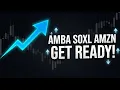 Ambarella Compass and Amazon - Premarket Prep LIVE