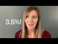 History of interest rates