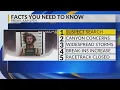 KRQE Newsfeed Suspect search Public comments Widespread storms Break-ins increase Racetrack clo