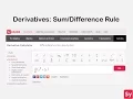 Derivatives Sum Difference Rule
