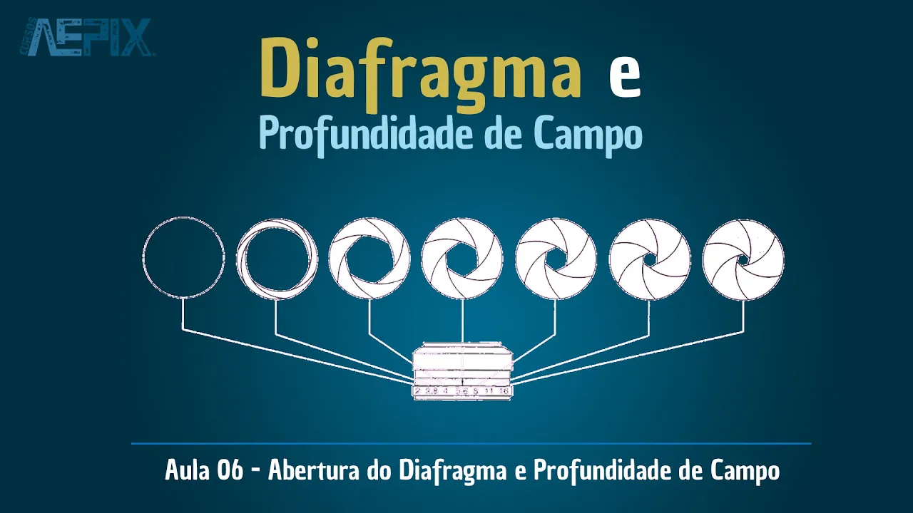 Abertura do Diafragma e Profundidade de Campo