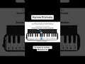 Download Lagu HYMNE PRAMUKA