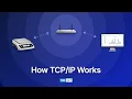 Quick intro How Works