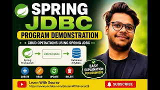 Spring JDBC Tutorial Complete CRUD Program Demonstration Using JdbcTemplate Java Spring JDBC