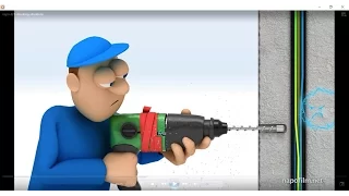 TST - Segurança no Trabalho - Eletricidade
