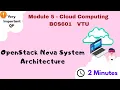 Open stack Nova system architecture explained BCS601 Cloud Computing module 5 important VTU 2025