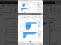 Power BI-Format axis in cluster bar chart