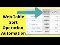 WebTable Sort Operation Automation in Selenium