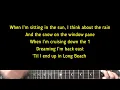 Mxmtoon - Rain | | Karaoke Guitar Instrumental
