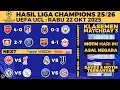 Lagu HASIL LIGA CHAMPIONS 2025 TADI MALAM - LEVERKUSEN VS PSG 2-7, ARSENAL, MAN CITY, BARCA, UCL KLASEMEN