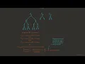 The Hat Problem A Quant Interview Brain Teaser Solved 4 Ways Python Monte Carlo