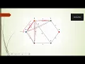 Analysis of Algorithm-Minimum Spanning Trees Prims Algorithm Part 2
