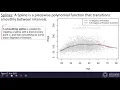 Machine Learning 6 2 - Regression Splines and Local Regression
