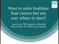 Know Your Nutrition