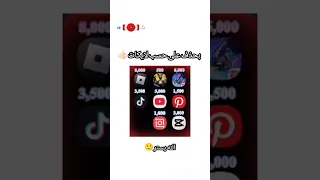 ارفعو الفيديو عشان يرد علي صاحب الاغنية Music Love اكسبلور 