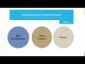 01 Introduction of python in