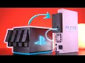 Download Lagu This Box Changes How I Play PS2 Games In 2025
