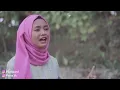Download Lagu Tanpa Status (Reggae Ska Version) LUCINTA LUNA PLAGIAT ???