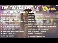 Playlist Paling Hits Spotify Indonesia - Top Musik Spotify Terbaik Indonesia tahun 2021