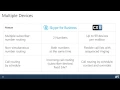 2016 AVST Webinar - Skype for Business