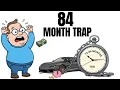 CAR LOAN DANGER - Why 72 84 Month Loans in 2026 Are a Financial Disaster