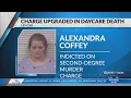 Former Lenoir daycare employee indicted on murder charge year after toddler s death