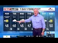 Monday morning weather forecast