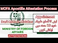 MOFA Apostille Attestation Process 2026 How to Get MOFA Apostille Attestation 2026