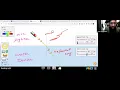 Refraction Bending of Light Phet Simulation Physics IGCSE EDEXCEL GCSE Saad