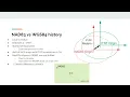 Datums WGS84 vs NAD83