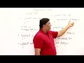 13 7 Rules for Abstract Classes Abdul Bari Java Course