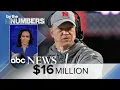By the Numbers Fired football coaches cash in