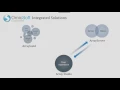 An Overview of OmicSoft products