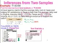 Elementary Statistics - Chapter 9